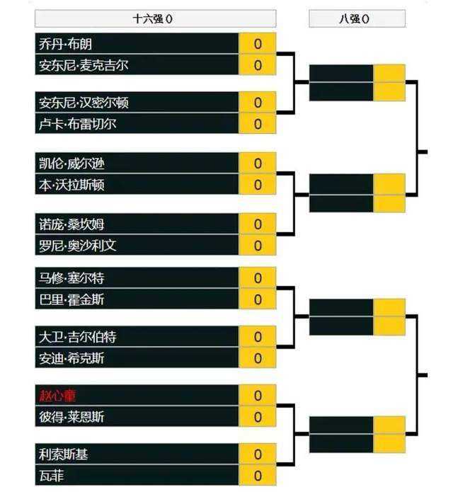 第48分钟，远藤航弧顶处凌空射门打偏了。